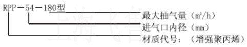 RPP型水噴射真空機(jī)組型號(hào)說(shuō)明
