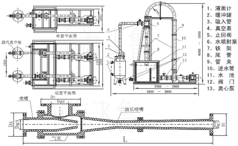 RPP型水噴射真空機(jī)組立式成套裝置機(jī)組示意圖