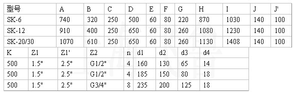 SK-6、SK-12、SK-30水環(huán)式真空泵及壓縮機(jī)氣水分離器外形尺寸圖